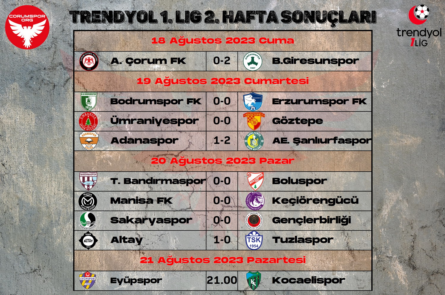 0-0 haftası 