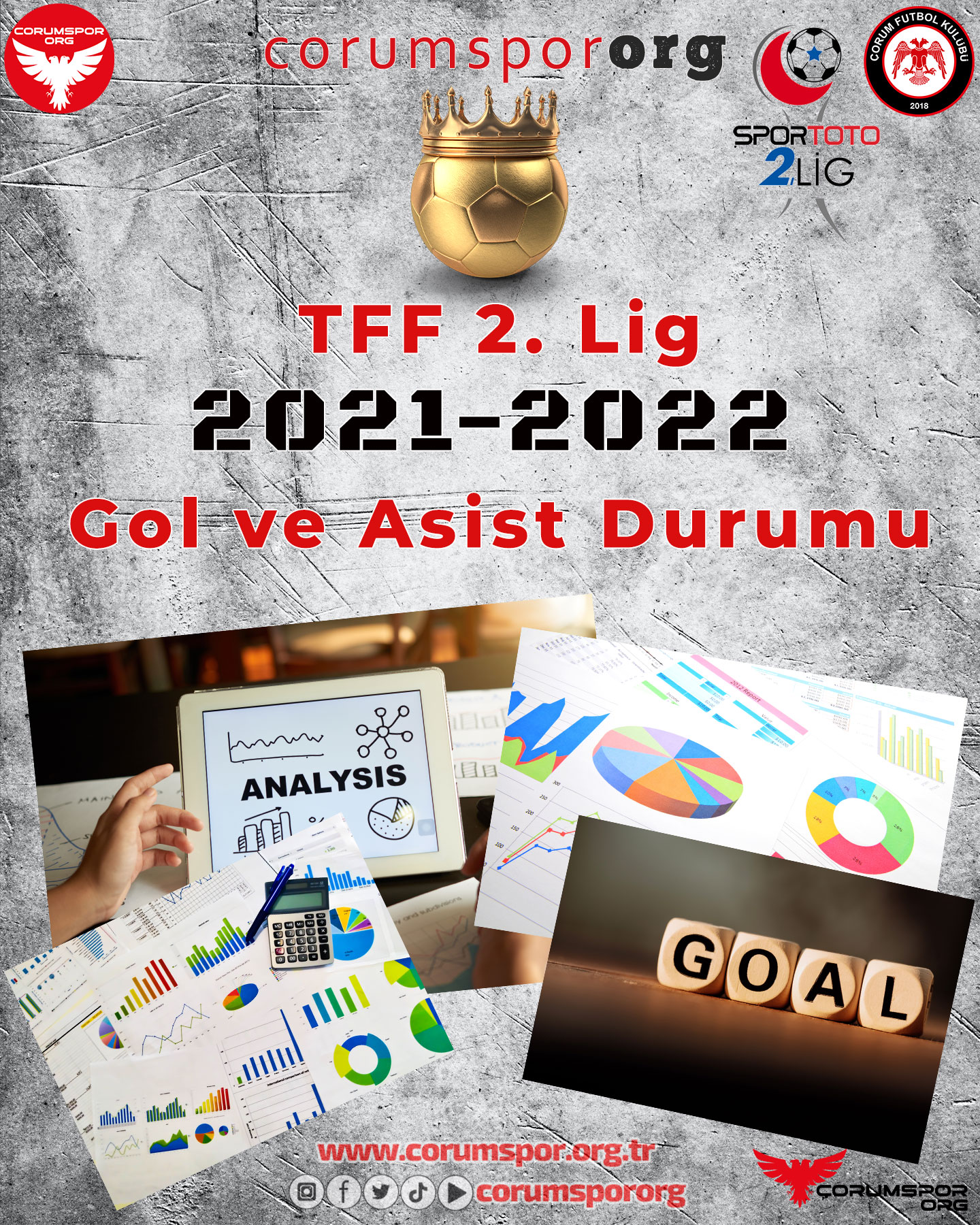 2021-2022 Sezonu Gol ve Asist Durumu