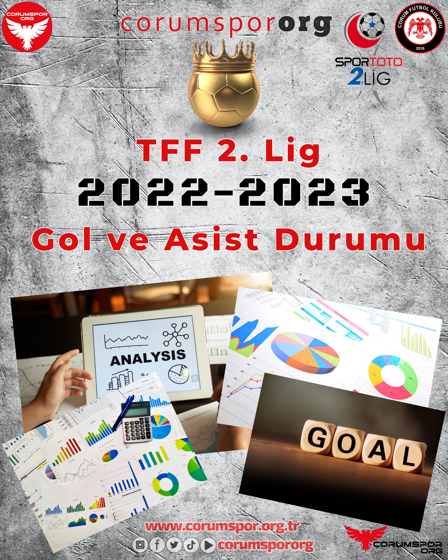2022-2023 Sezonu Gol ve Asist Durumu