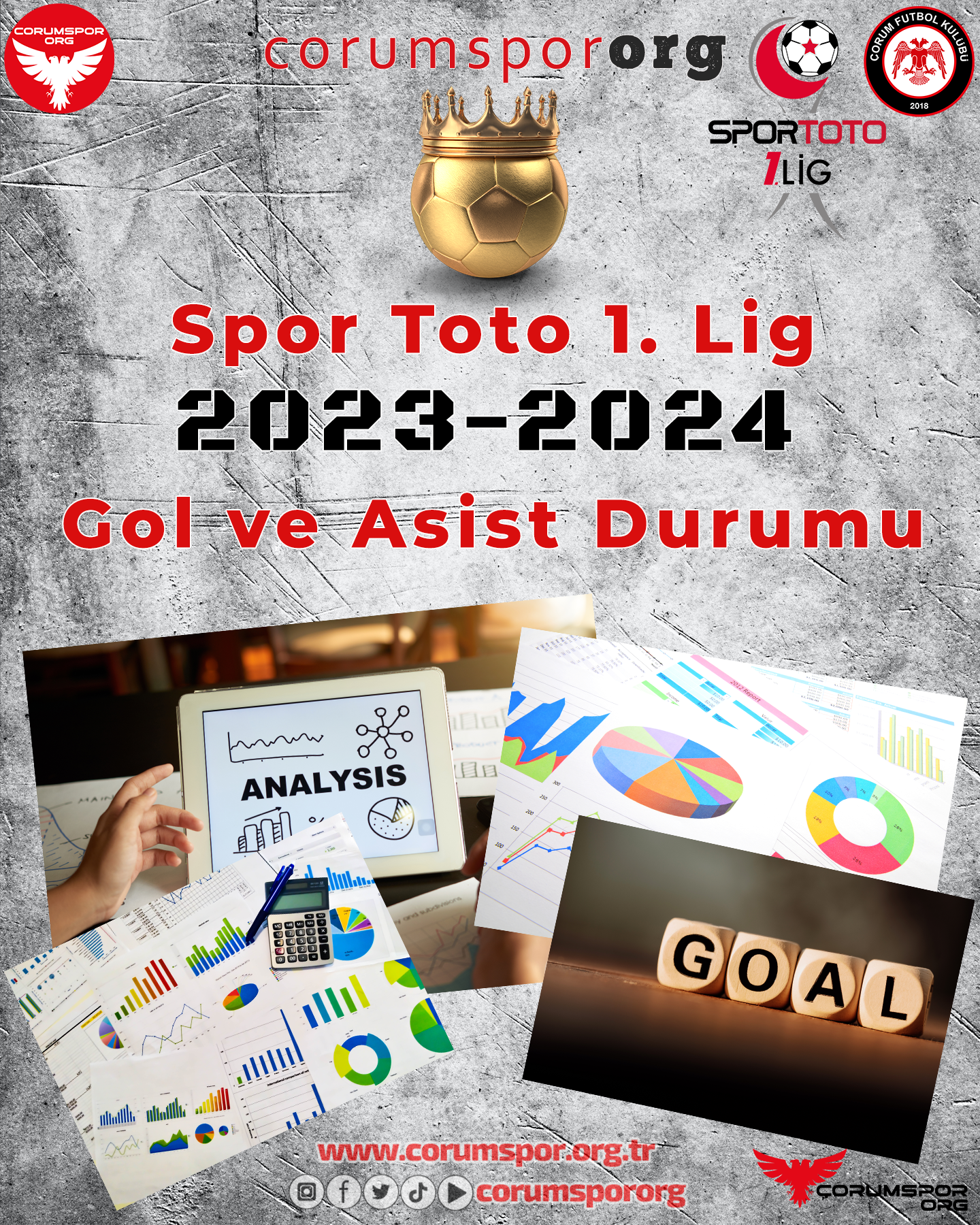 2023-2024 Sezonu Gol ve Asist Durumu