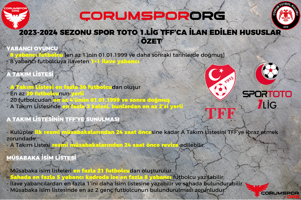 2023-2024 Sezonu Spor Toto 1.Lig İçin TFF Tarafından İlan Edilmesi Gereken Hususlar ÖZET