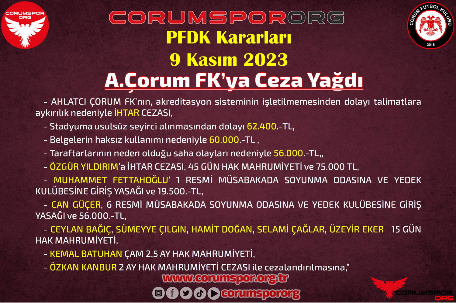 A.Çorum FK’ya ceza yağdı