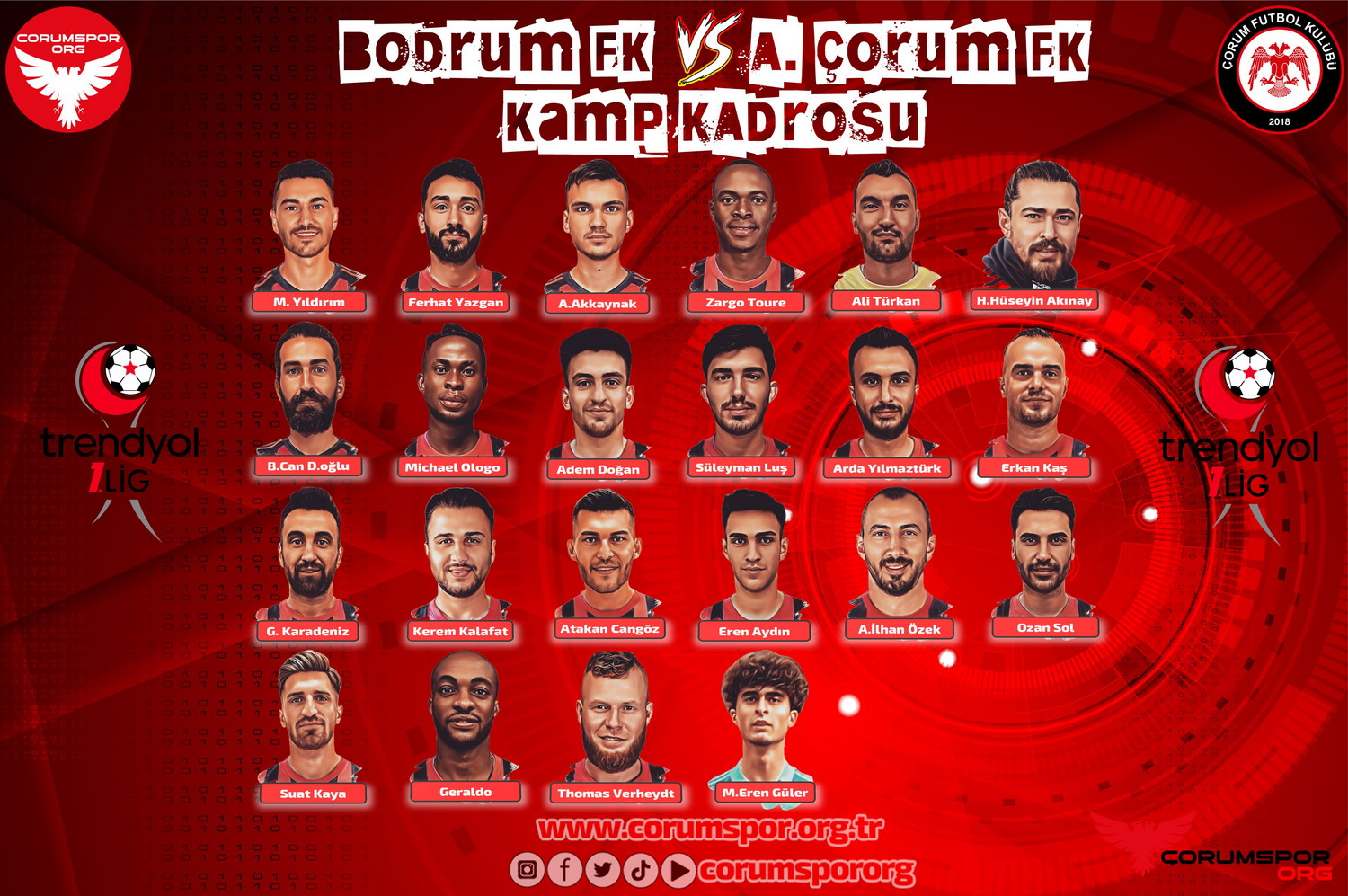 Ahlatçı Çorum FK'da Bodrum FK kamp kadrosu belli oldu.