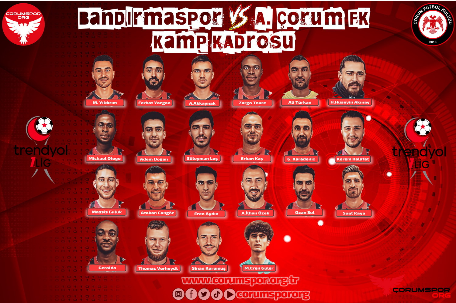 Ahlatçı Çorum FK'da Bandırmaspor kamp kadrosu belli oldu.