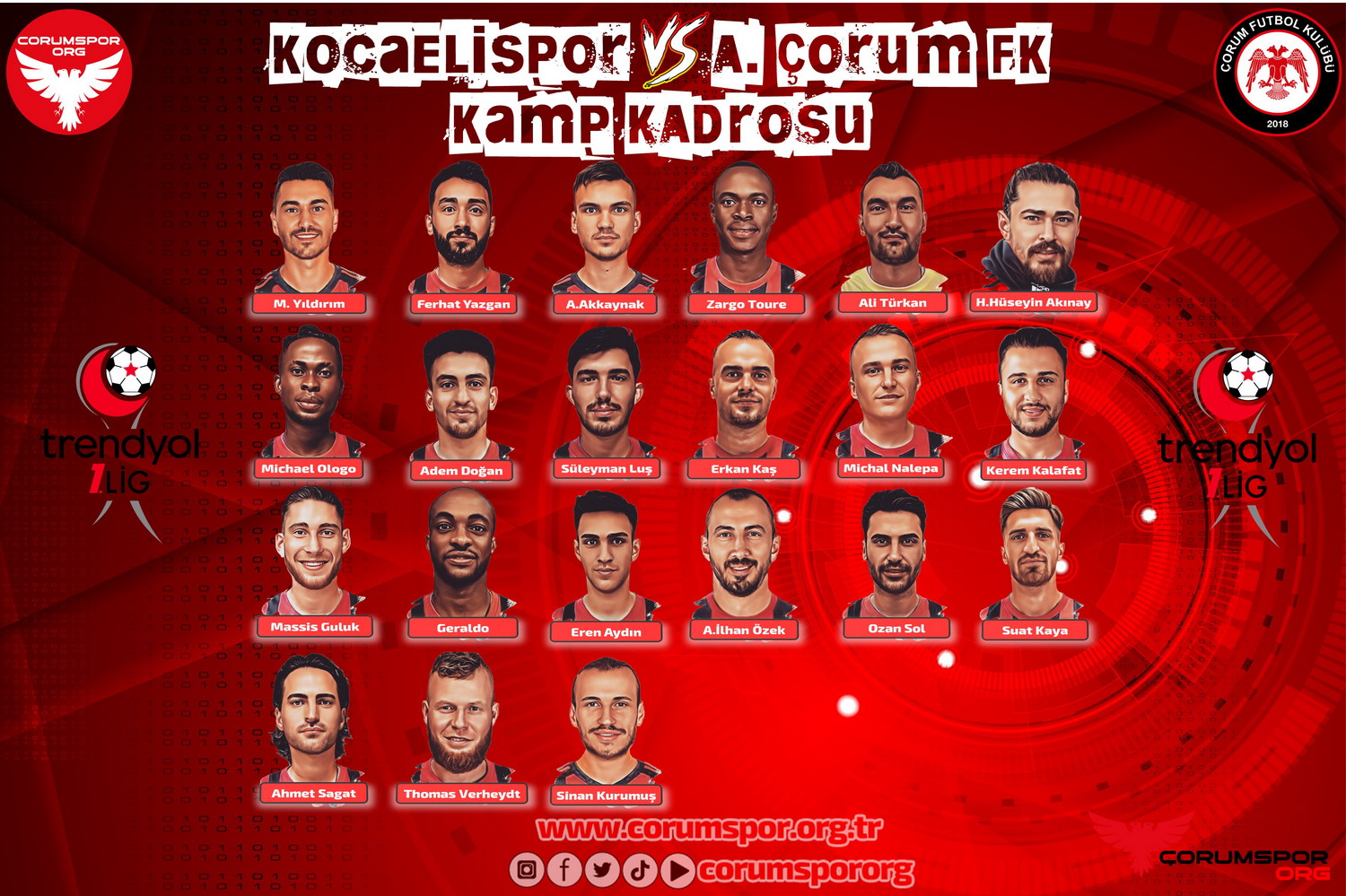 Ahlatçı Çorum FK'da Kocaelispor kamp kadrosu belli oldu.