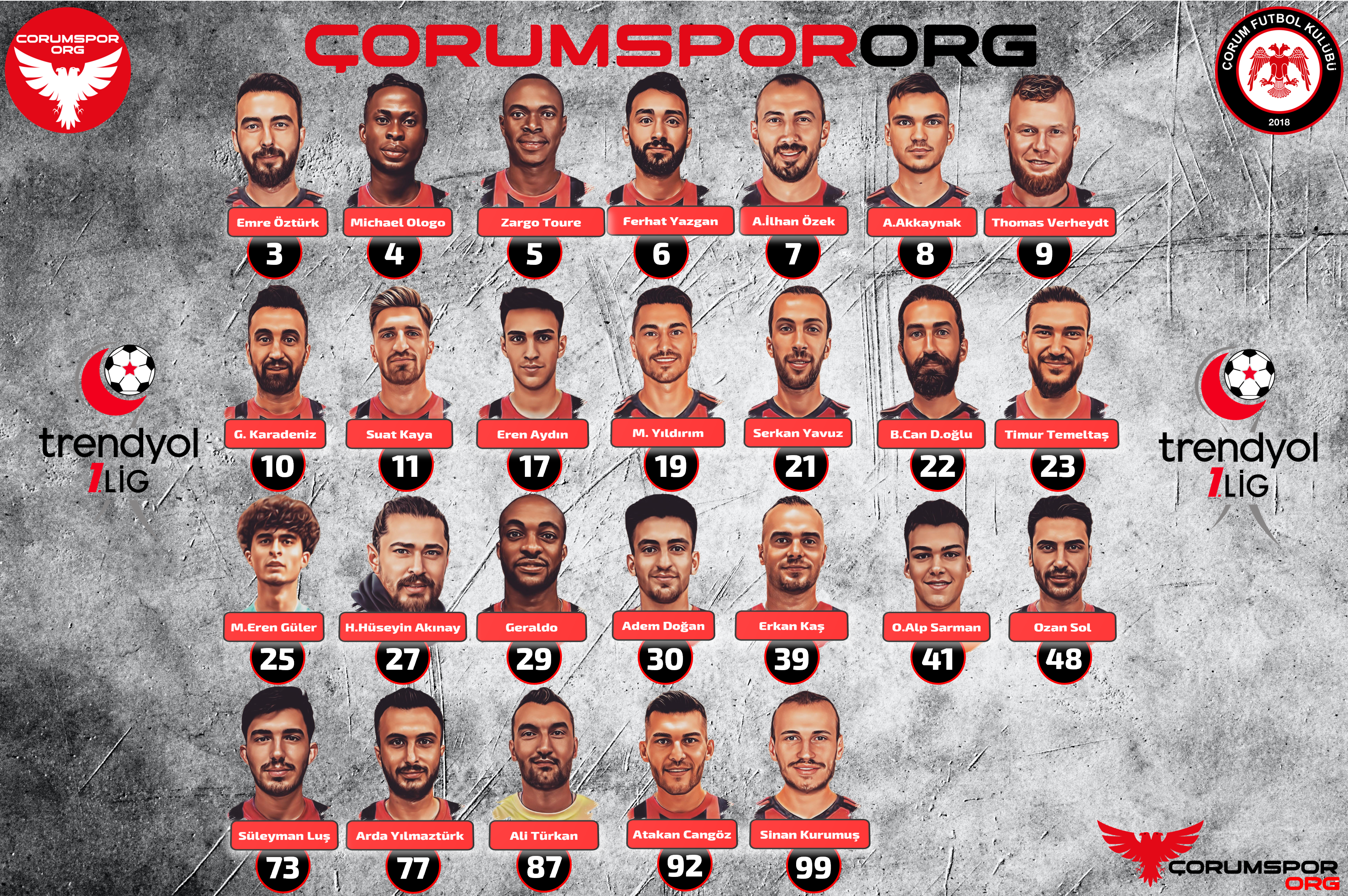 Çorum FK’da forma numaraları belli oldu.
