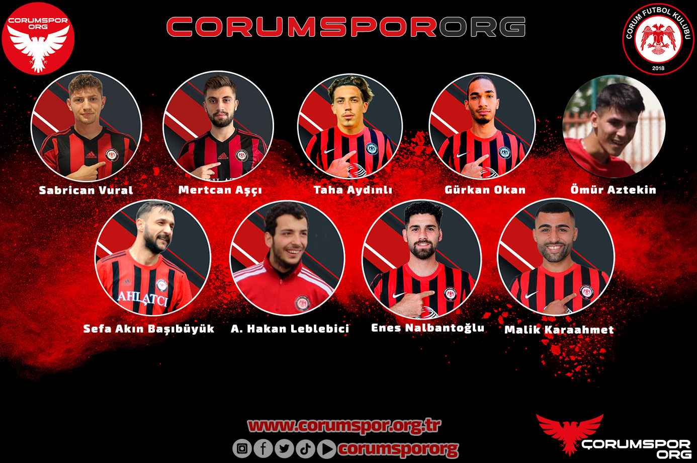 Çorum FK’da kiralık veya bonservisiyle gönderilecek futbolcular belli oldu