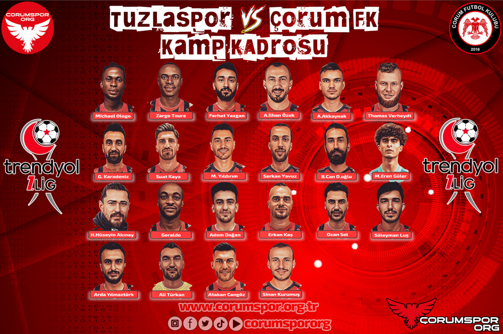Çorum FK'da Tuzlaspor kamp kadrosu açıklandı.