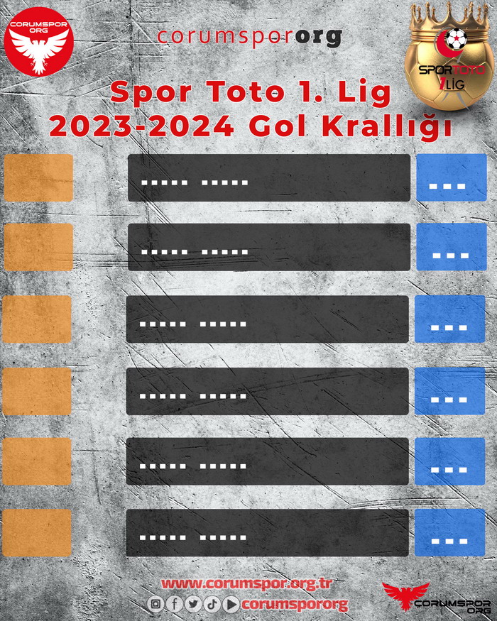 Gol Krallığı 2023-2024