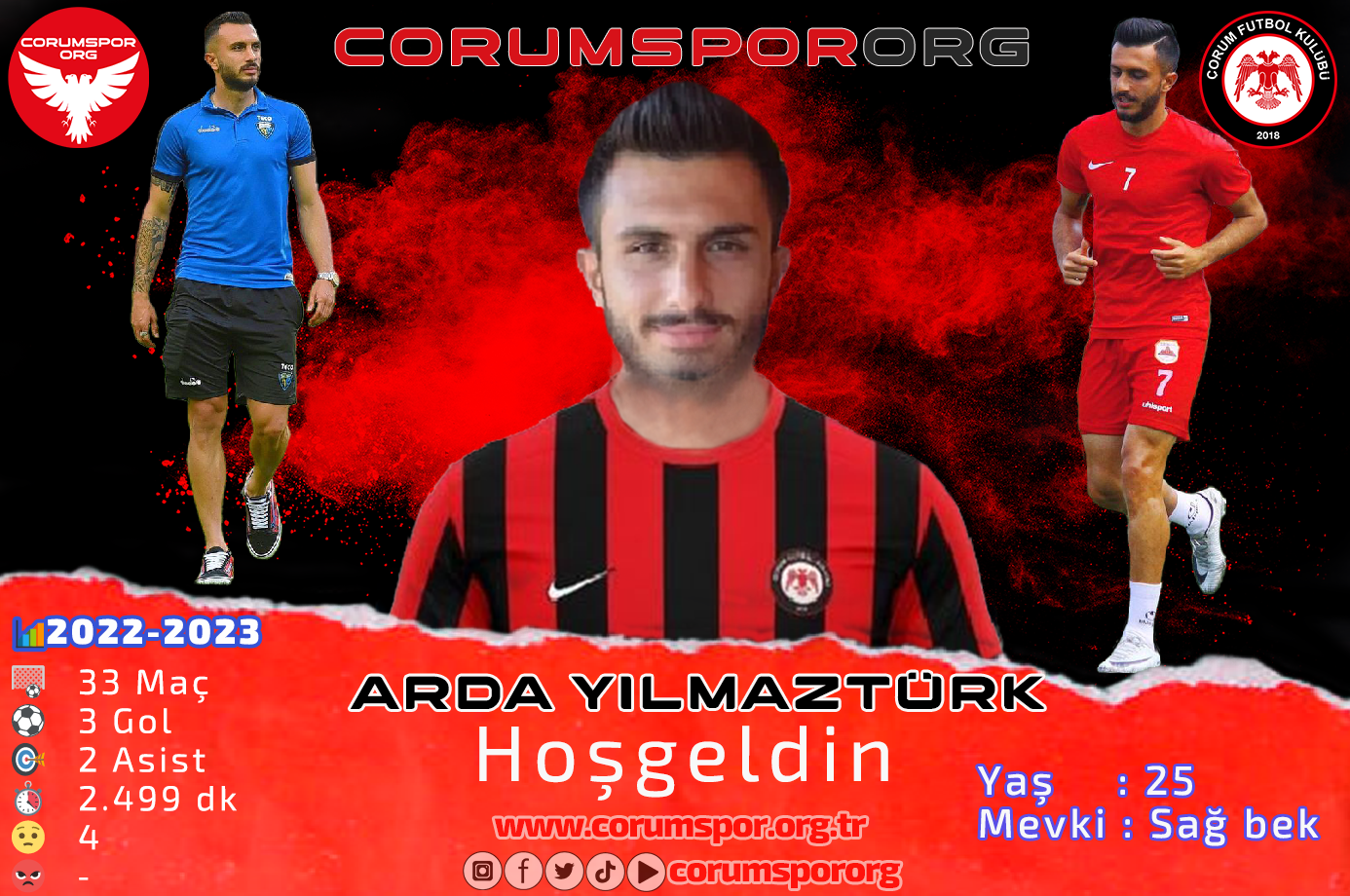 Hoş geldin Arda Yılmaztürk. İlk kez 9 Temmuz'da duyurmuştuk.