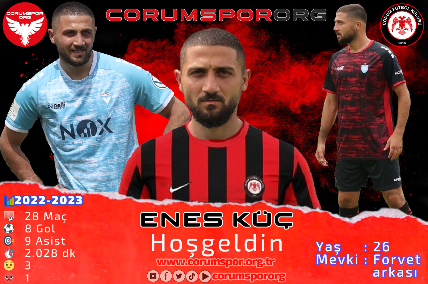 Hoş geldin Enes Küç