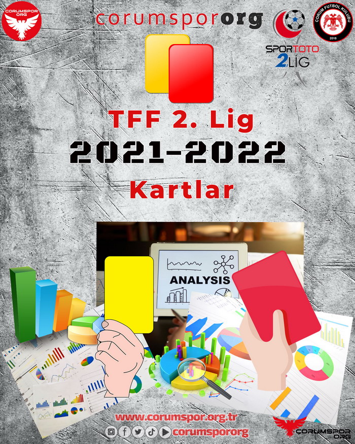 Kartlar 2021-2022