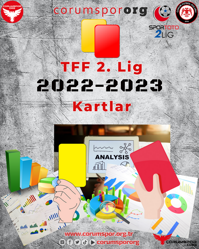 Kartlar 2022-2023