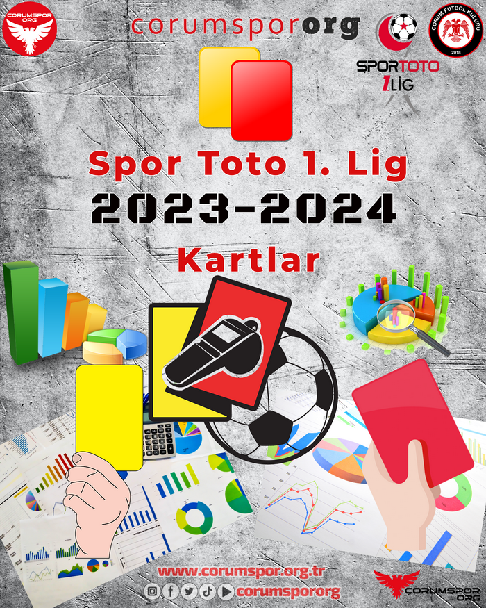 Kartlar 2023-2024