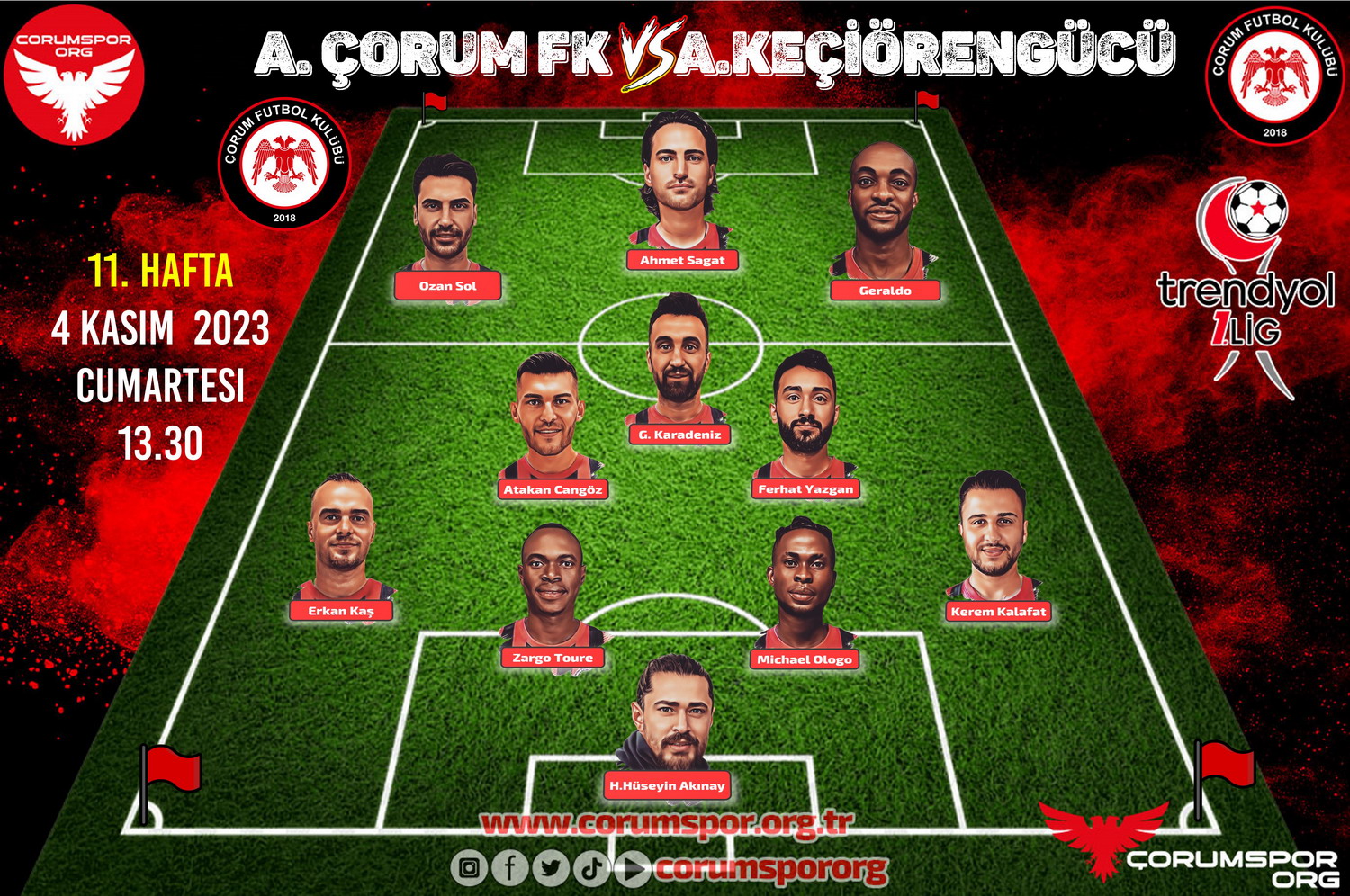 Maç Kadromuz  A.Çorum FK-A.Keçiörengücü