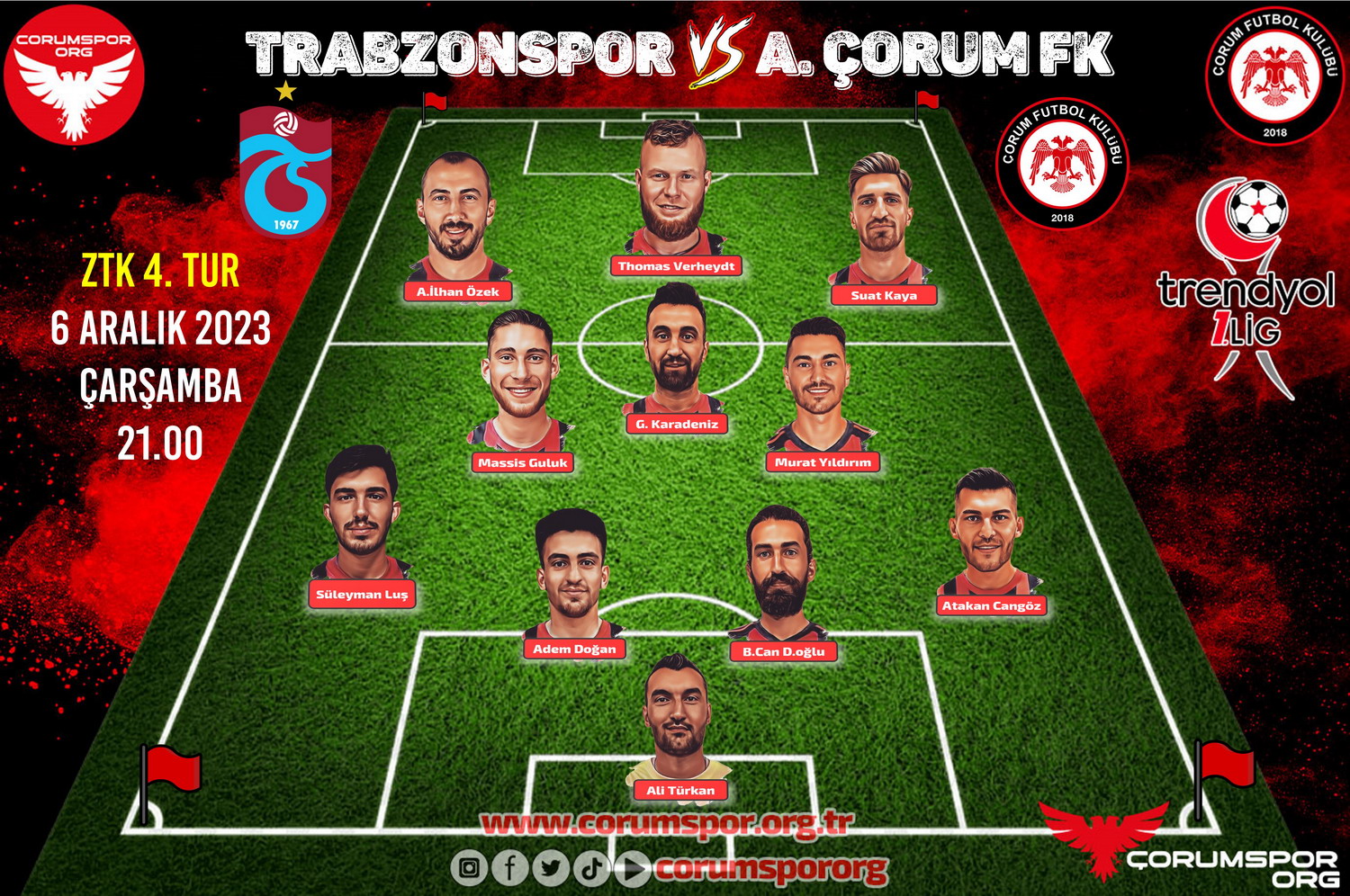 Maç Kadromuz Ziraat Türkiye Kupası 4. Tur Trabzonspor – A.Çorum FK