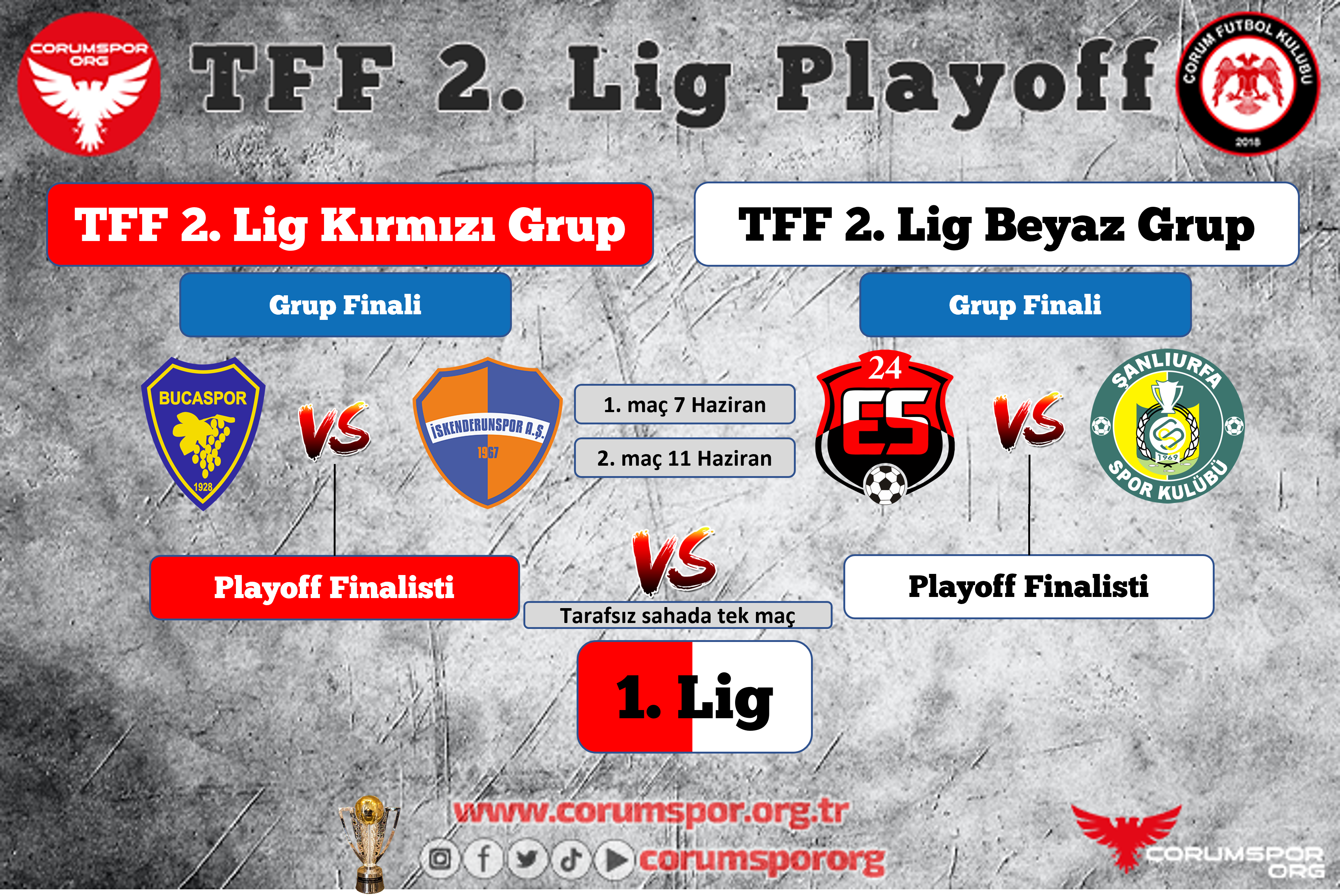 TFF 2. Lig Playoff grup finalistleri belli oldu.