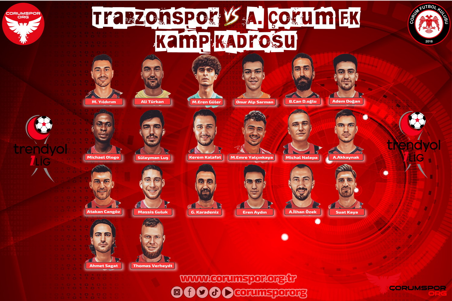 Trabzonspor - Ahlatçı Çorum FK' müsabakası kamp kadrosu belli oldu.
