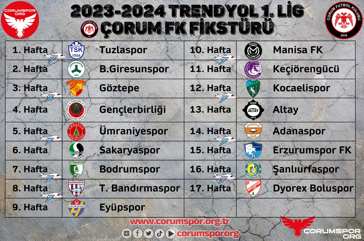 Trendyol 1. Lig Fikstür Çekimi Yapıldı  