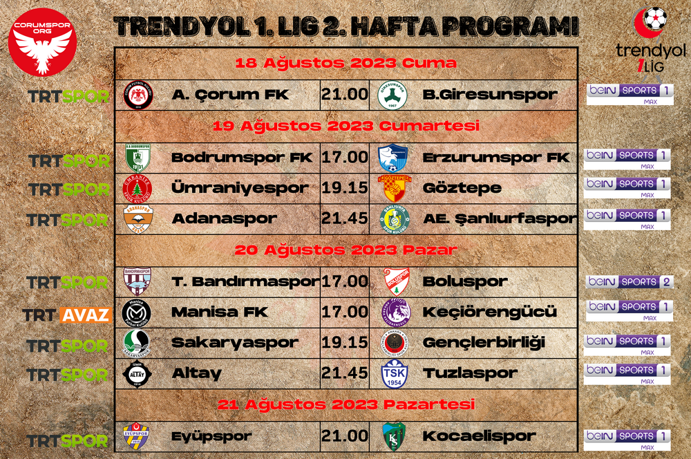 Trendyol 1.Lig’de 2.Haftanın Maçları, Yayın Durumu ve Hakemleri
