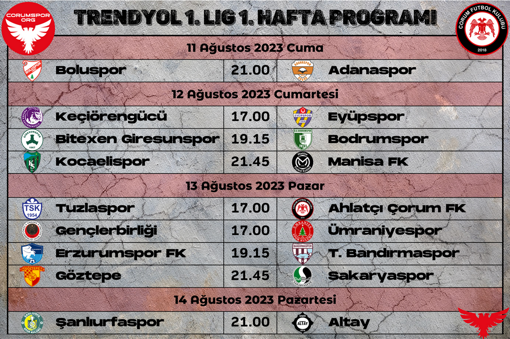 Trendyol 1. Lig 1-5. Hafta Programları Açıklandı