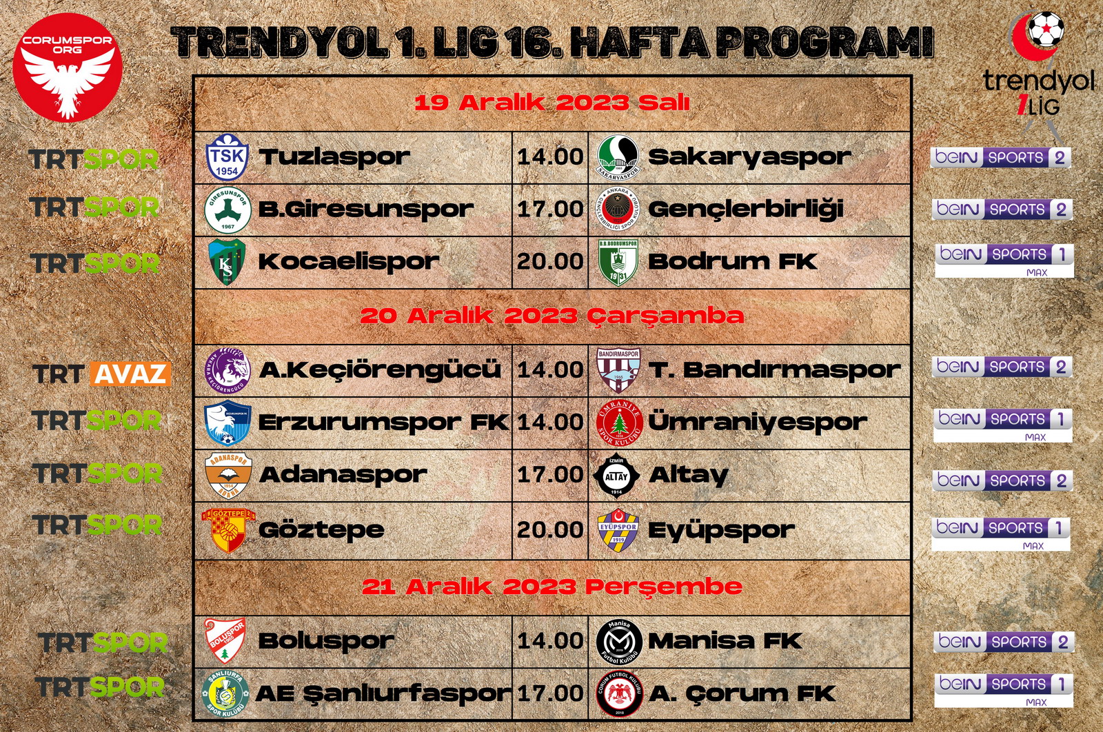 Trendyol 1. Ligde 16. Hafta başlıyor. 