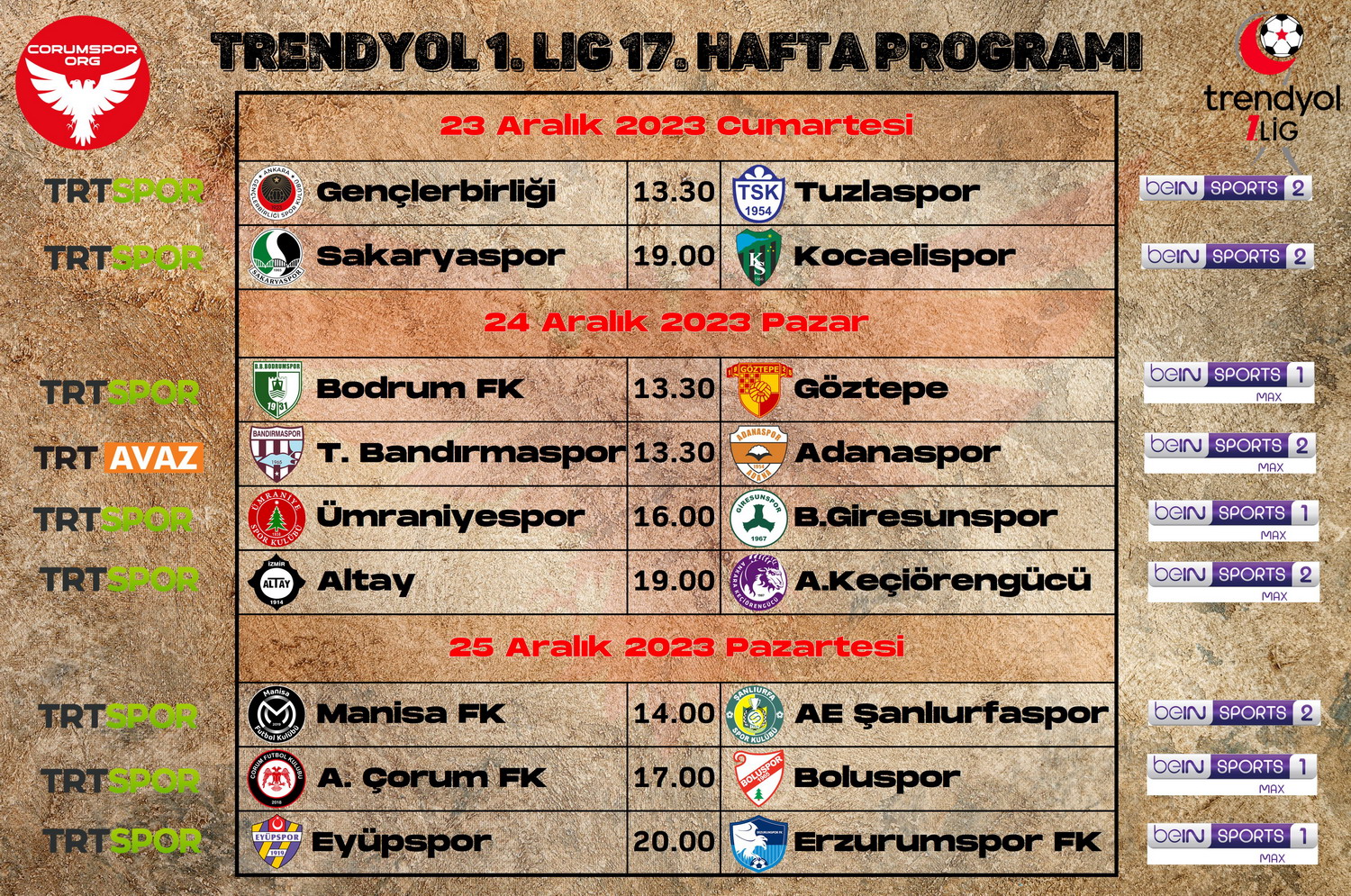 Trendyol 1. Ligde 17. haftanın maç programı ve canlı yayın durumu