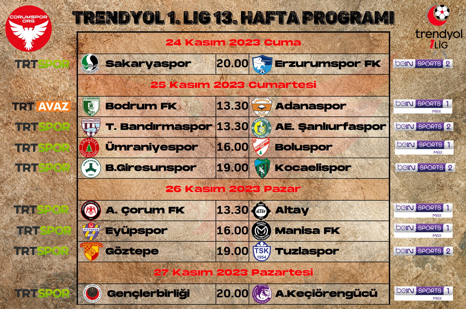 Trendyol 1. Ligde 13. haftanın maç programı ve canlı yayın durumu